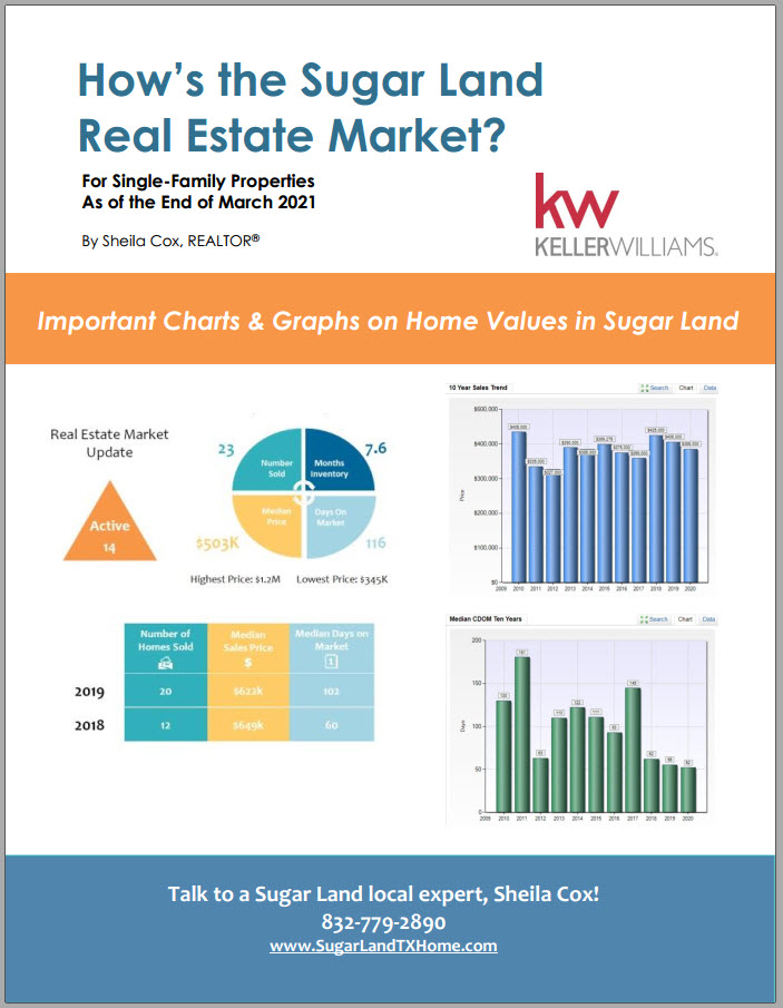 How's the Market in Sugar Land Texas? Hard To Find Data & Statistics