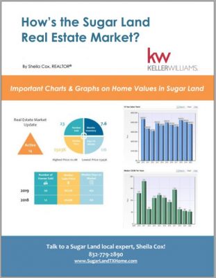 sugar-land-market-report